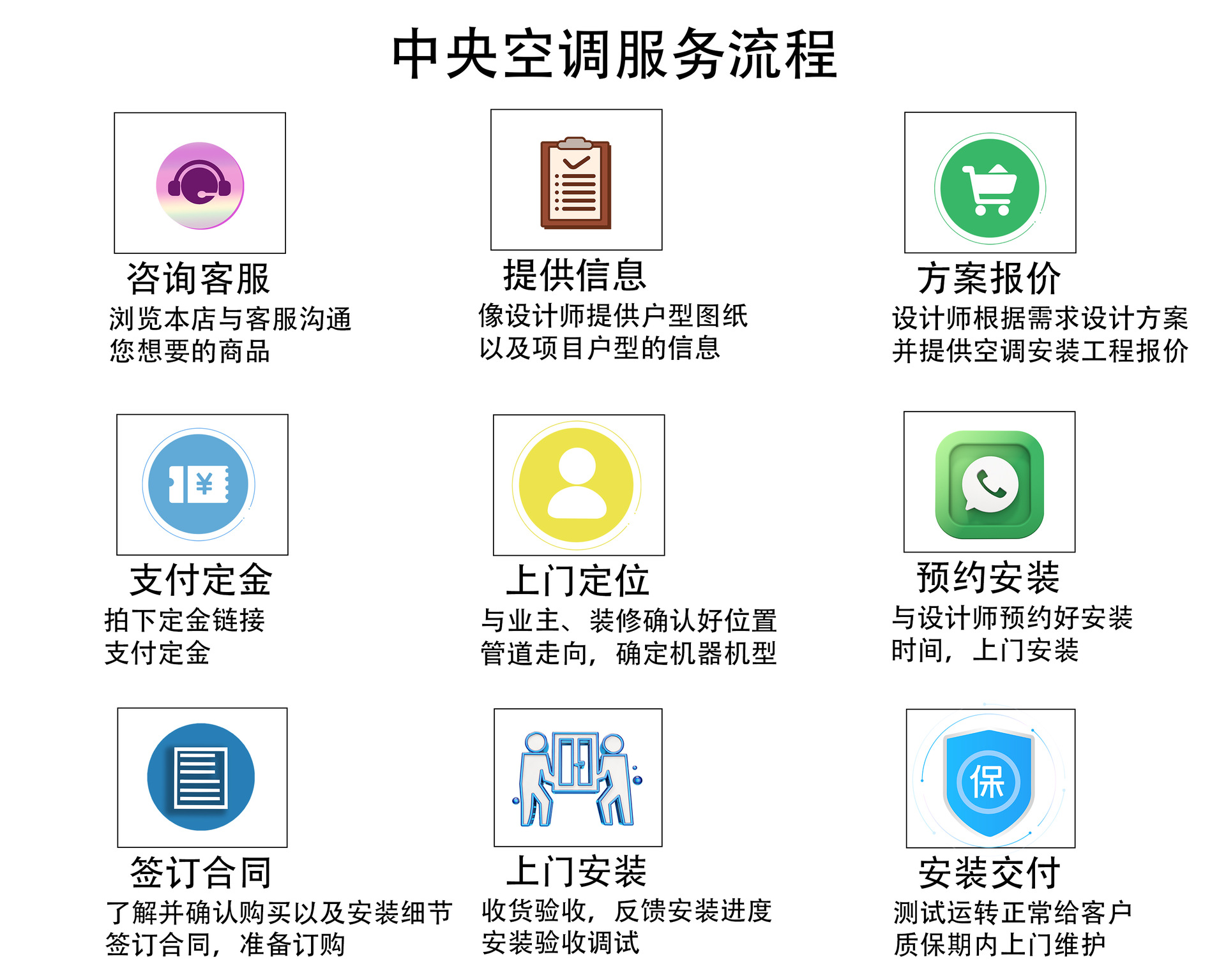 格力商用中央空調解決方案 為商鋪、辦公室與工廠提供專業的空調系統信息咨詢服務